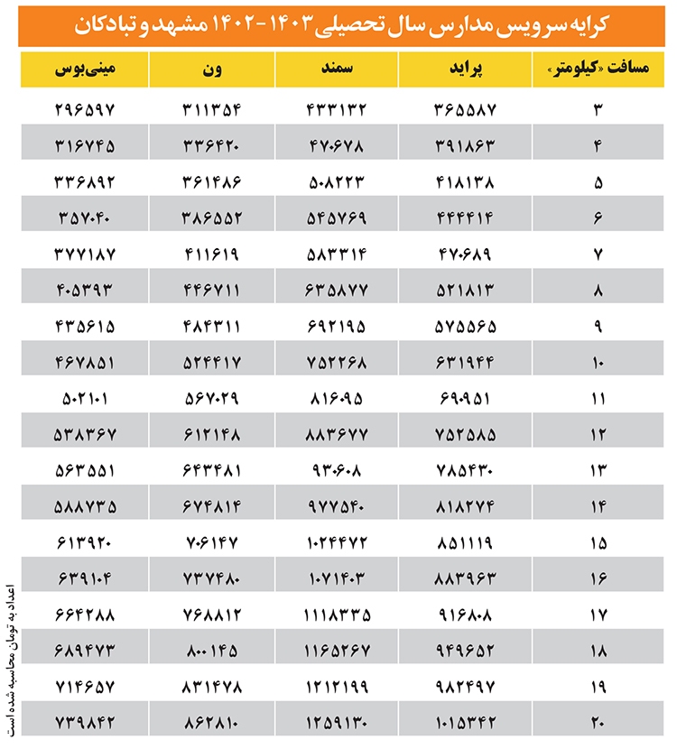 هزینه سرویس مدارس